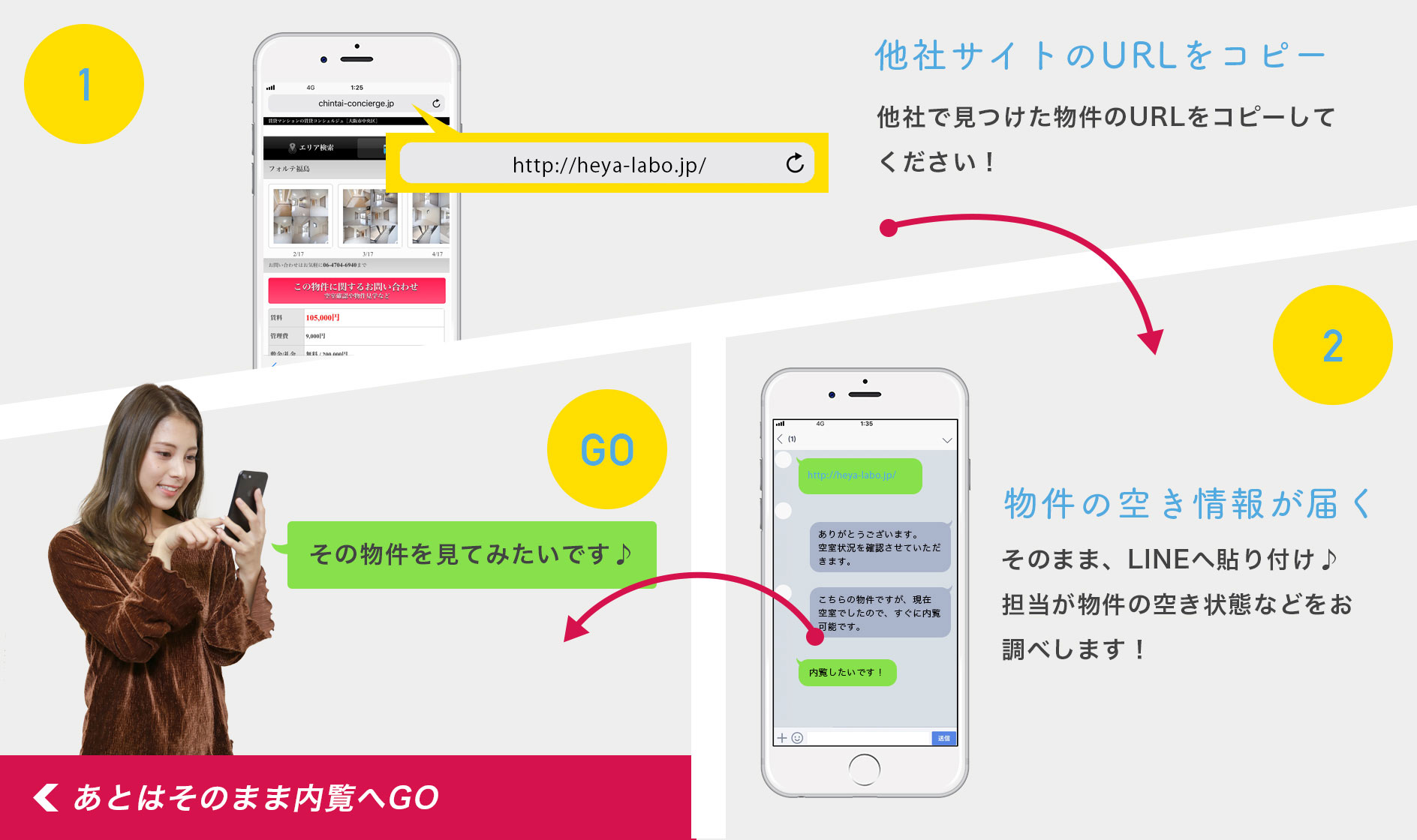 他社サイトのURLを送る